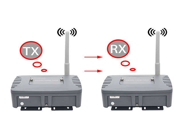 Émetteur-récepteur sans fil DMX512 étanche pour la scène